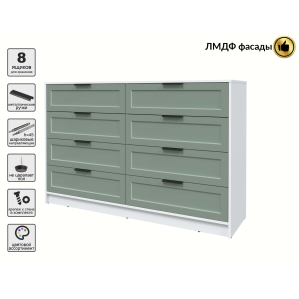 Kомод Тренд КТ-К157 (Белый платинум ЛДСП/ Мята ЛМДФ) Ш1565 В1020 Г451